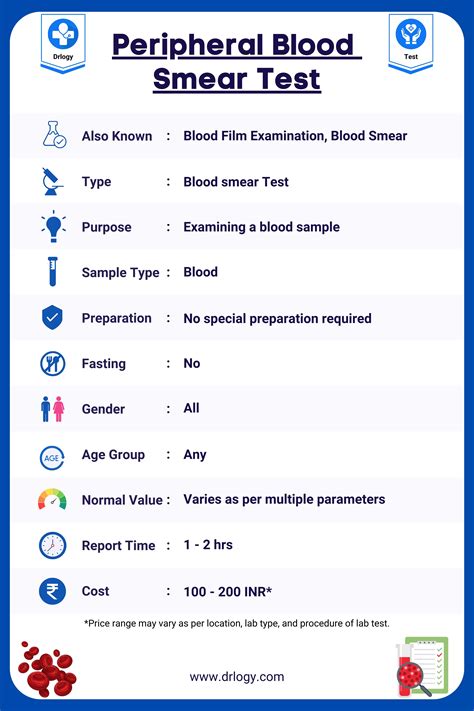 blood smear test results